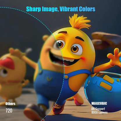 HY300 Pro + Projector 8K 720P With 5W Speaker
